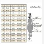 شومیز مانتویی زنانه و دخترانه نخی و خنک در سایزبندی - تصویر 4