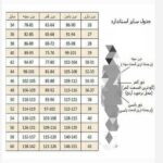 شومیز مانتو دخترانه زنانه تابستانی سفید - تصویر 2